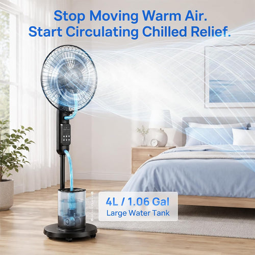 Upgraded Misting Fan with 4L Large Water Tank | 5 Speeds & 3 Modes Outdoor Misting Fan with Remote, Mister Fan for Home Bedroom Patio Outdoor