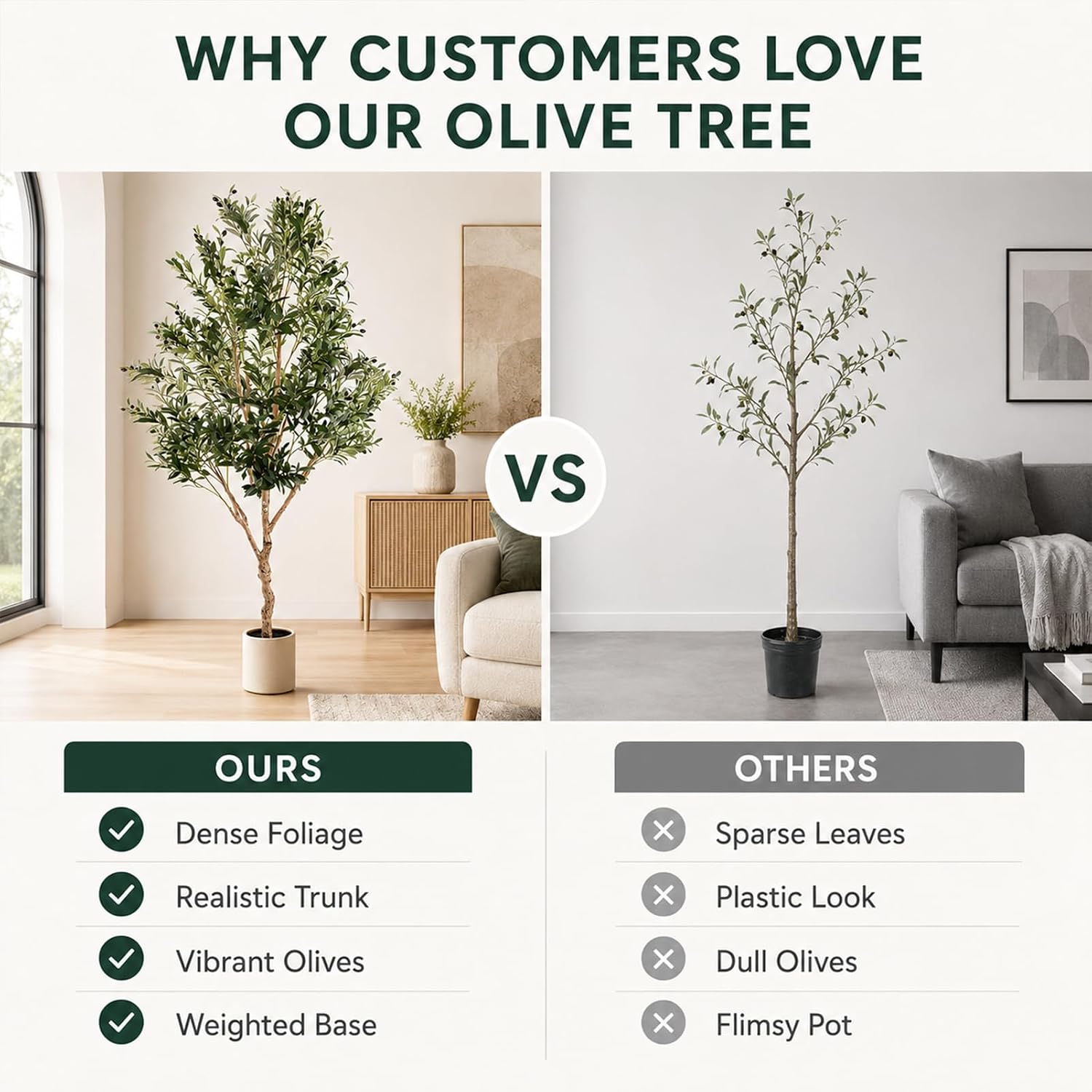 Olive Trees Artificial Indoor 7FT, Upgraded Tall Faux Olive Tree | White Tall Planter, Realistic Faux Olive Tree with Natural Wood Trunk and Lifelike Fruits, for Home/Office Decor Gift