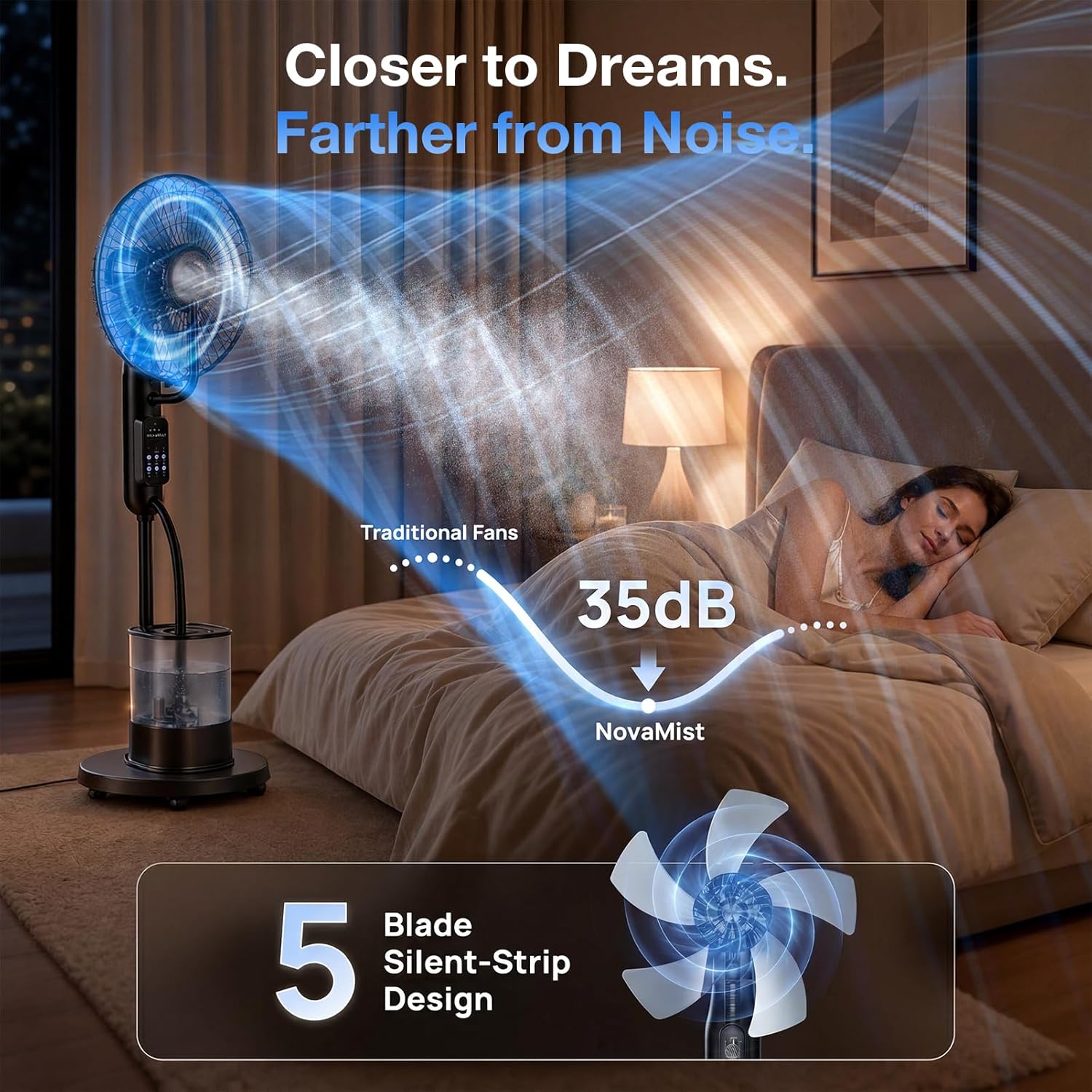 Misting Fan, Upgraded 4L Large Water Tank Mister Cooling Fan, 5 Speeds 3 Modes Misting Standing Fan, Floor Fan with Remote for Home, Bedroom, Patio, Outdoor