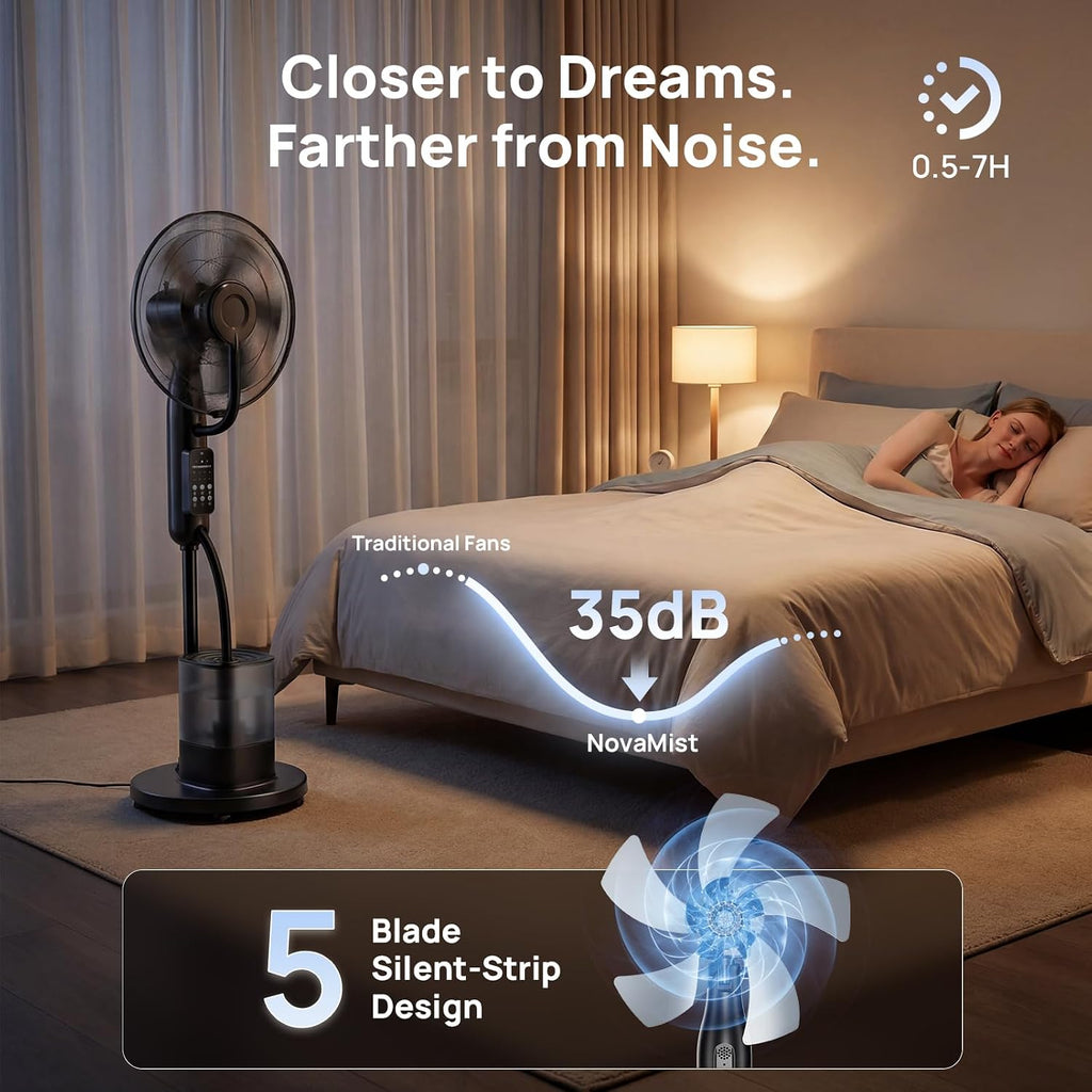 Misting Fan, Upgraded 4L Large Water Tank Mister Cooling Fan 5 Speeds 3 Modes Misting Standing Fan, Floor Fan with Remote for Home, Bedroom, Patio, Outdoor